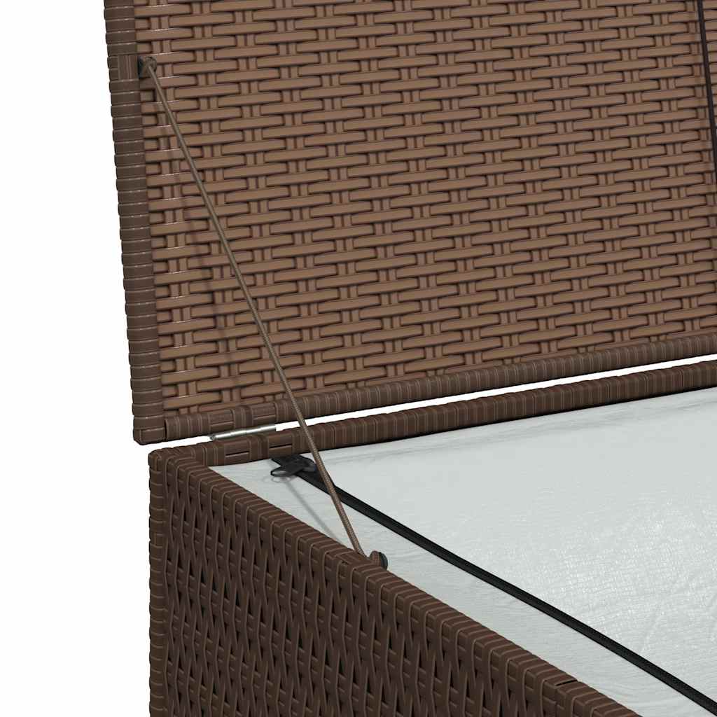 Garden-Auflagenbox Schwarz 150x100x100 cm Poly Rattan