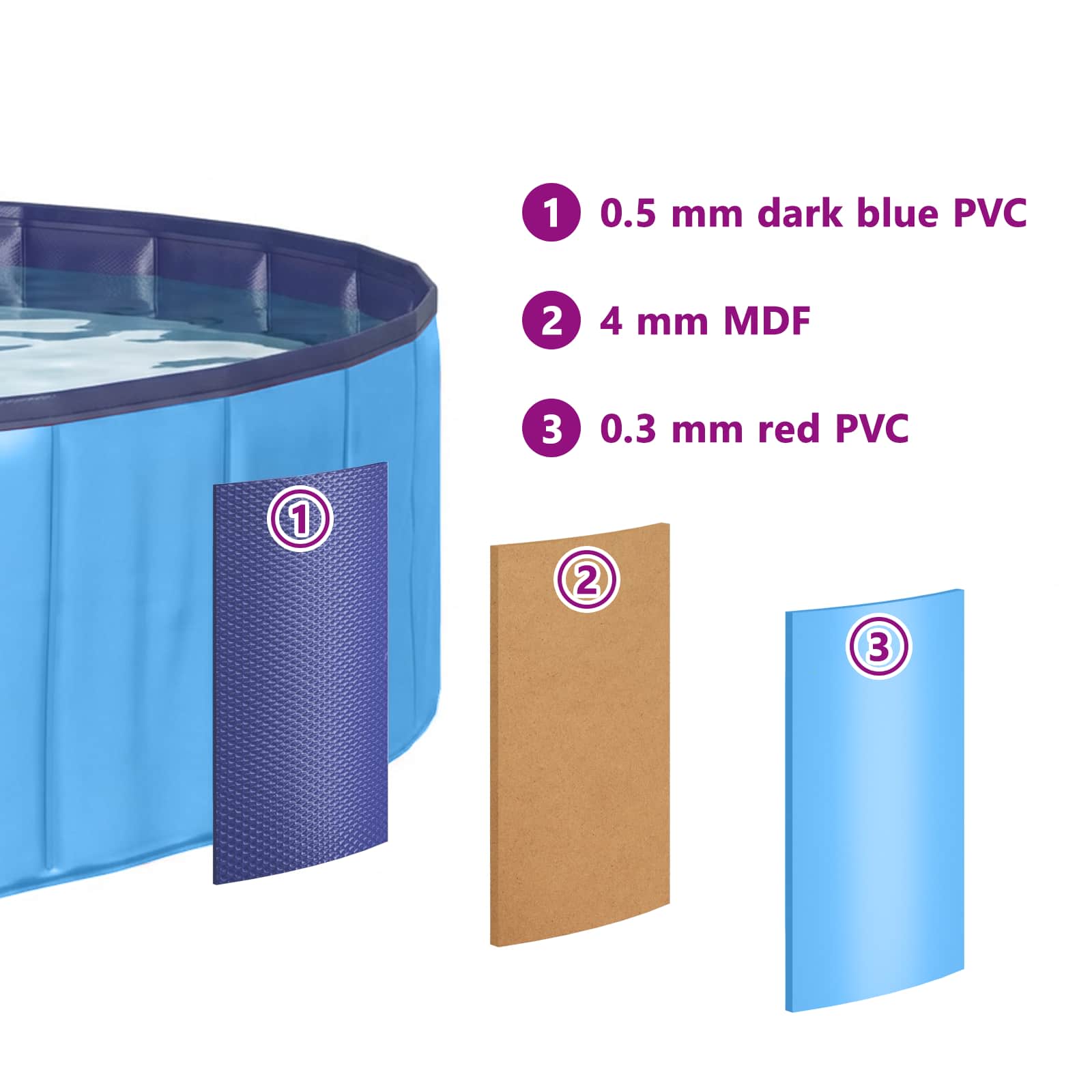 Hundepool Rot Ø200 x 30 cm Dicker PVC