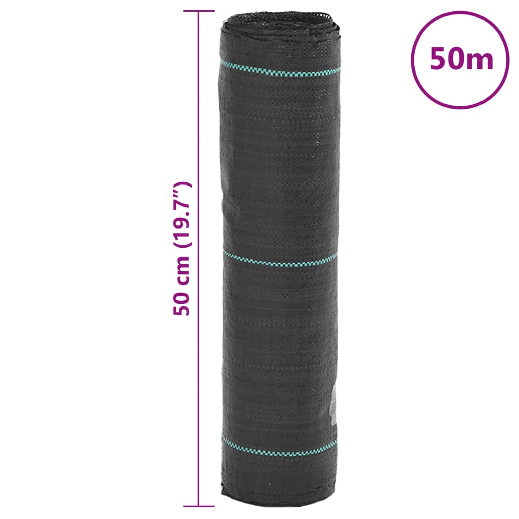 Unkrautvlies Schwarz 4x10 m PP