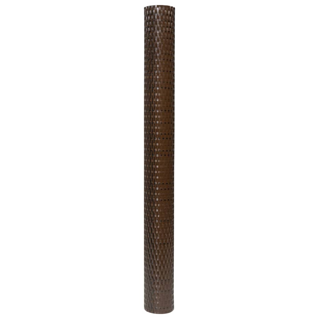 Balkon-Sichtschutz Anthrazit 300x90 cm Poly Rattan