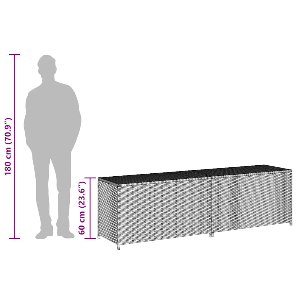 Gartentruhe Schwarz 283L Poly Rattan