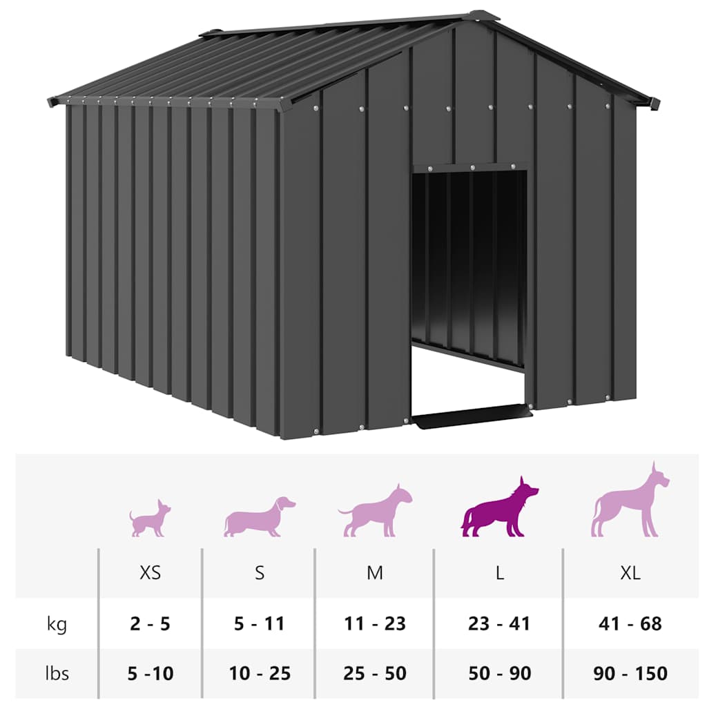 Hundehütte mit Dach 131x101x102 cm Verzinkter Stahl