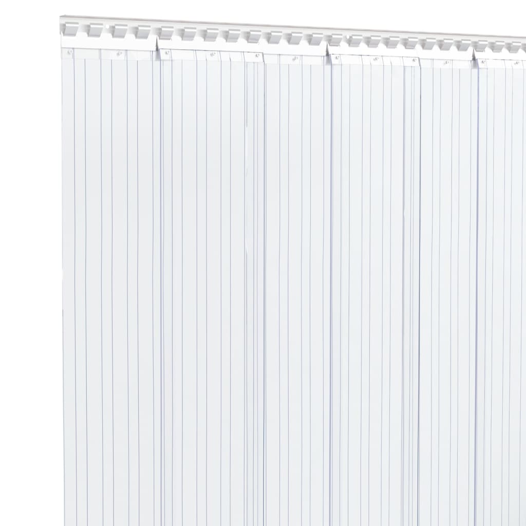Türvorhang Transparent 200x1,6 mm 10 m PVC