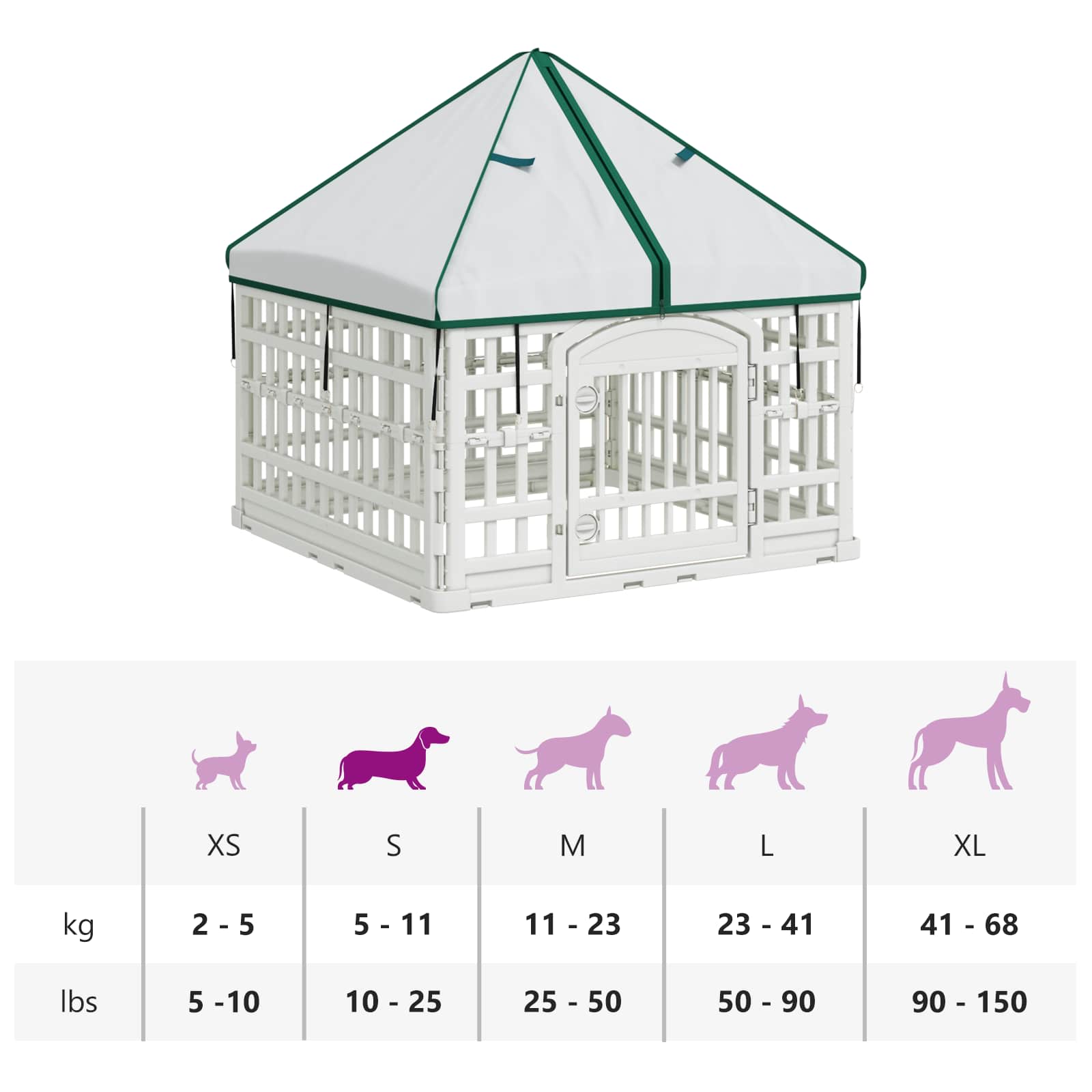 4-Panel-Hundespielplatz mit Dach 60 x 60 x 82 cm Kunststoff